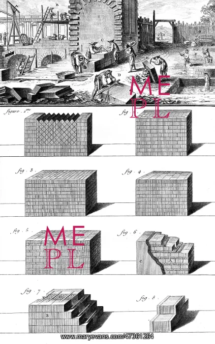 : Stonework in the - 18th century : Stonework in the - 18th century