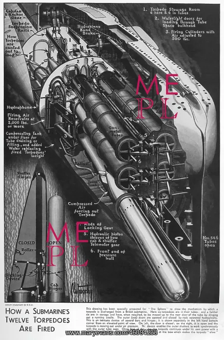 : How submarines fire torpedoes, 1939 : How submarines fire torpedoes, 1939