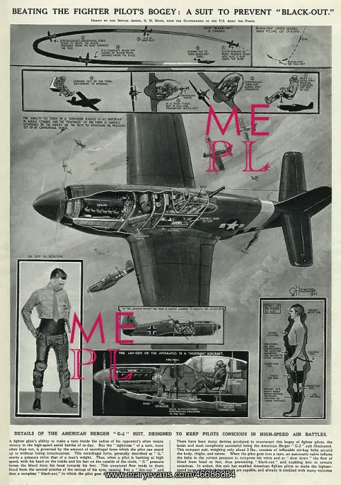 : Suit to prevent pilot blackout by G. H. Davis : Suit to prevent pilot blackout by G. H. Davis