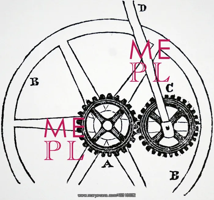 : Sun and planet gears of James Watt's steam engine : Sun and planet gears of James Watt's steam engine