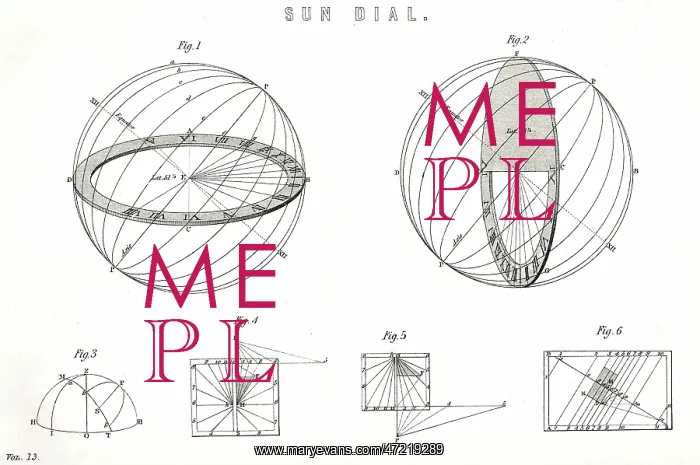  : SUNDIALS / TECHNICAL
