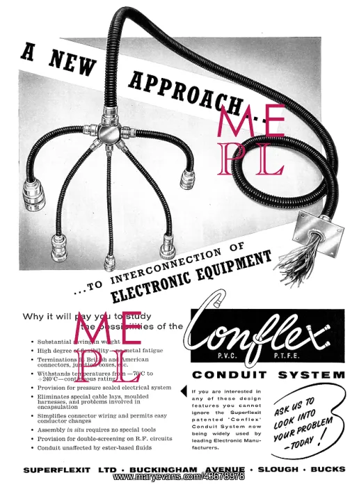 : Superflexit Conflex Conduit Systems. P.V.C. P.T.F.E. PTFE : Superflexit Conflex Conduit Systems. P.V.C. P.T.F.E. PTFE