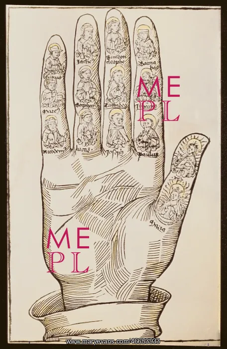 : superstition, chiromancy, Die rechte Hand (The : superstition, chiromancy, Die rechte Hand (The