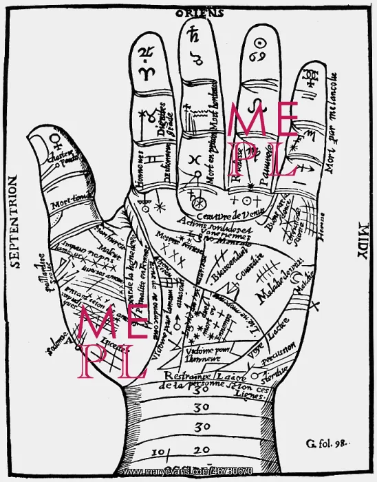 : superstition, fortune telling, hand analysis : superstition, fortune telling, hand analysis