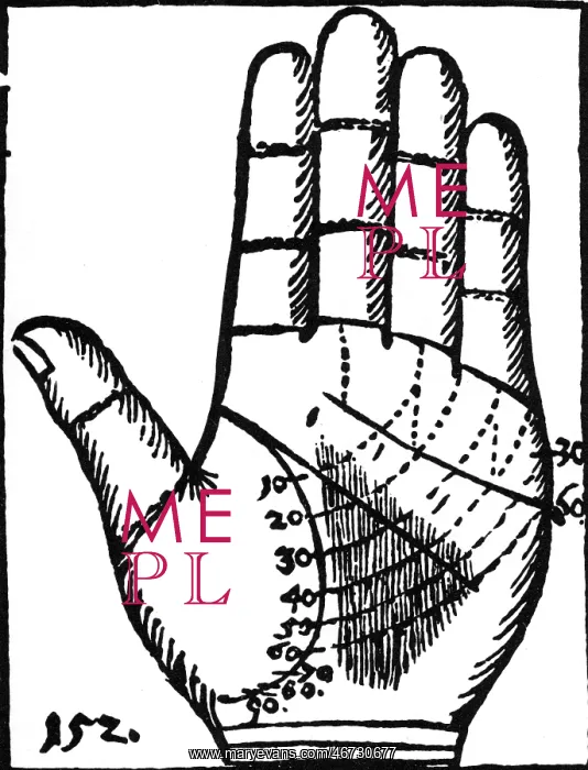 : superstition, fortune telling, hand analysis : superstition, fortune telling, hand analysis