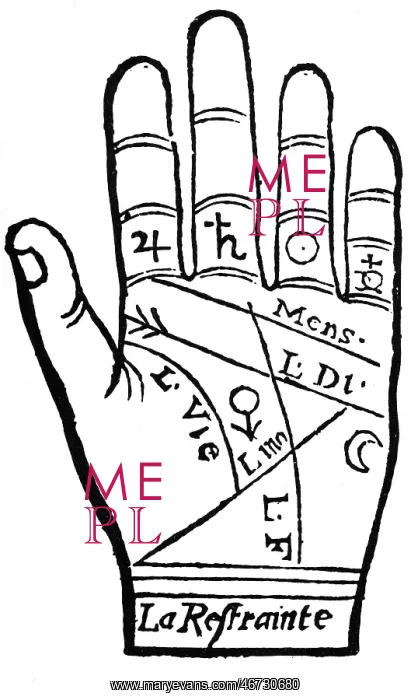 : superstition, fortune telling, hand analysis : superstition, fortune telling, hand analysis