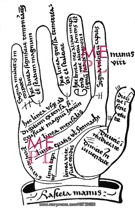 : superstition, fortune telling, hand analysis : superstition, fortune telling, hand analysis