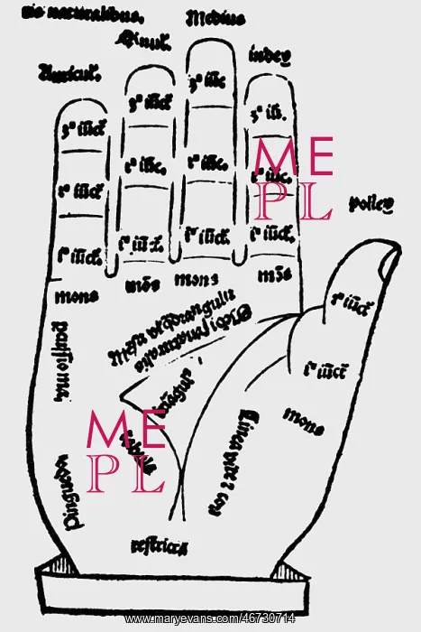 : superstition, fortune telling, hand analysis : superstition, fortune telling, hand analysis