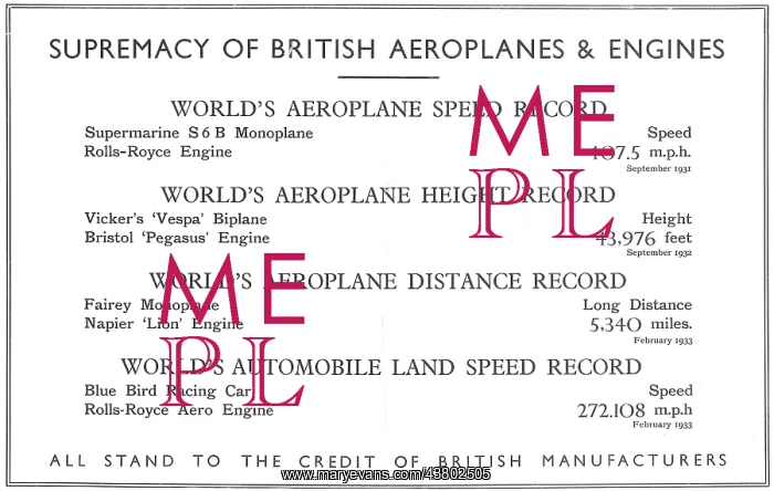 : Supremacy Of British Aeroplanes : Supremacy Of British Aeroplanes