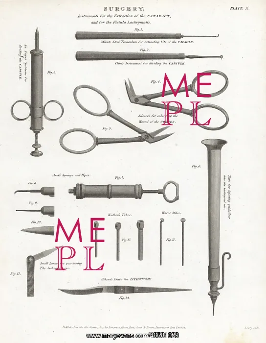 : Surgical equipment for the extraction of a cataract : Surgical equipment for the extraction of a cataract