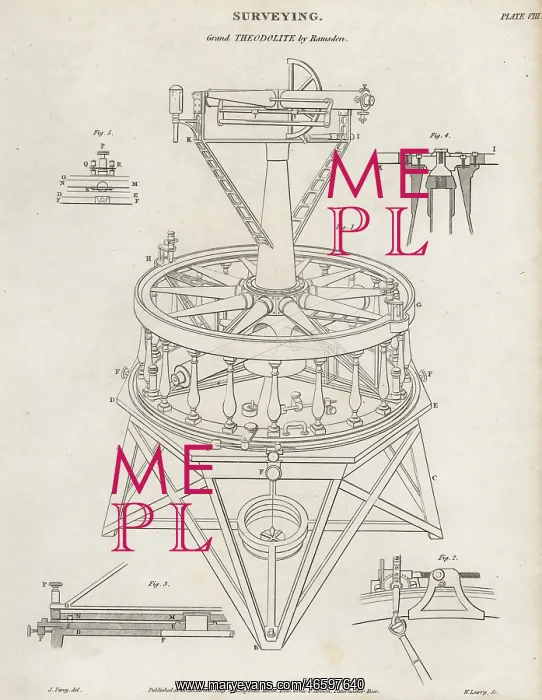 : Surveying level or grand theodolite designed : Surveying level or grand theodolite designed