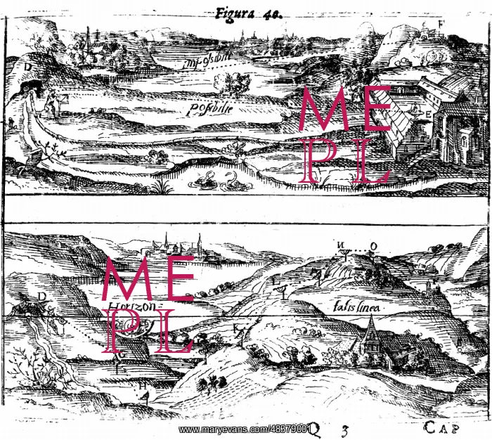 : Surveying: Top; measuring angles using a quadrant : Surveying: Top; measuring angles using a quadrant