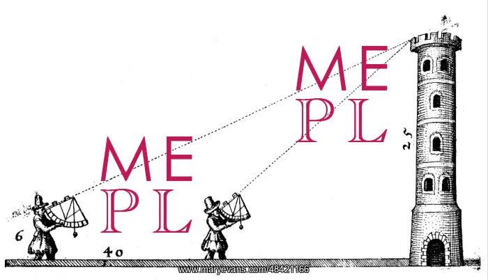 : Surveyors using quadrants fitted with plumb bobs : Surveyors using quadrants fitted with plumb bobs