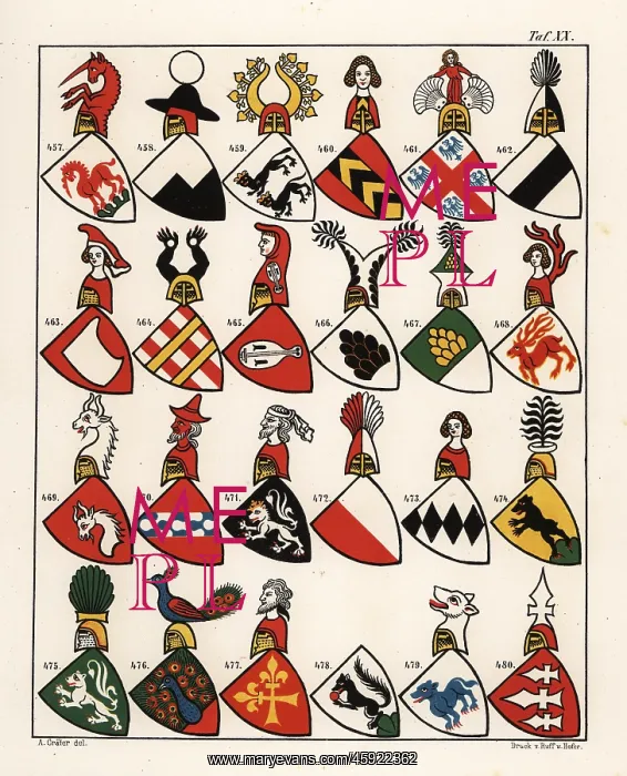: Swiss coats of arms, c. 1340 : Swiss coats of arms, c. 1340