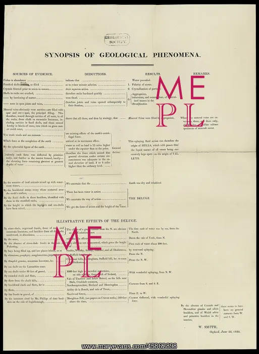 : Synopsis of Geological Phenomena : Synopsis of Geological Phenomena