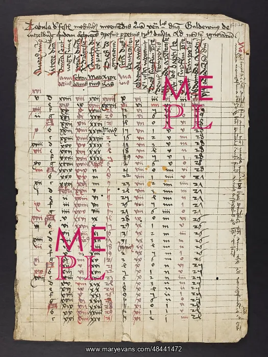 : Table of Moveable Feasts and De Partibus Orationis : Table of Moveable Feasts and De Partibus Orationis