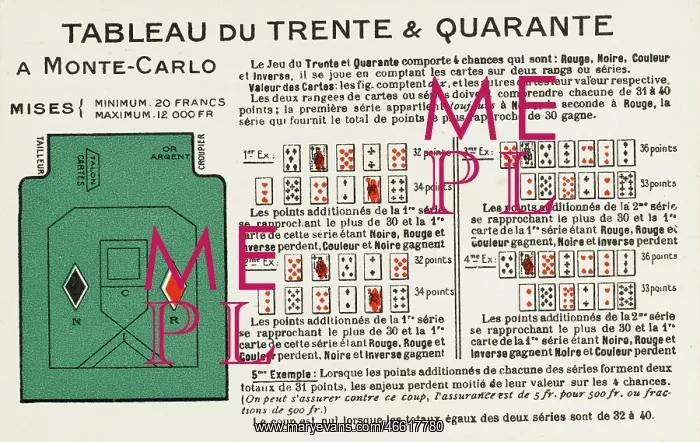 : Tableau for Trente & Quarante : Tableau for Trente & Quarante