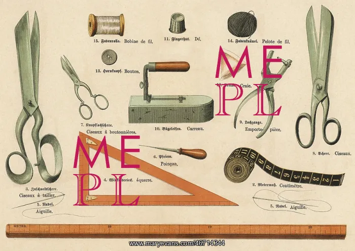 : Tailoring tools : Tailoring tools