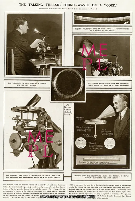 : Taking thread: Sound-Waves on a Cord 1922 : Taking thread: Sound-Waves on a Cord 1922