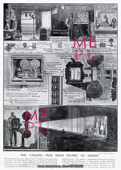  : The Talking Film from Studio to Screen