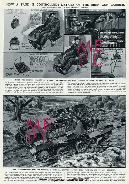 : How a tank is controlled by G. H. Davis : How a tank is controlled by G. H. Davis