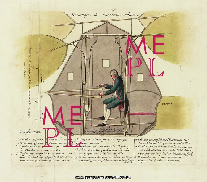 : Technical diagram of a flying machine, with pilot : Technical diagram of a flying machine, with pilot
