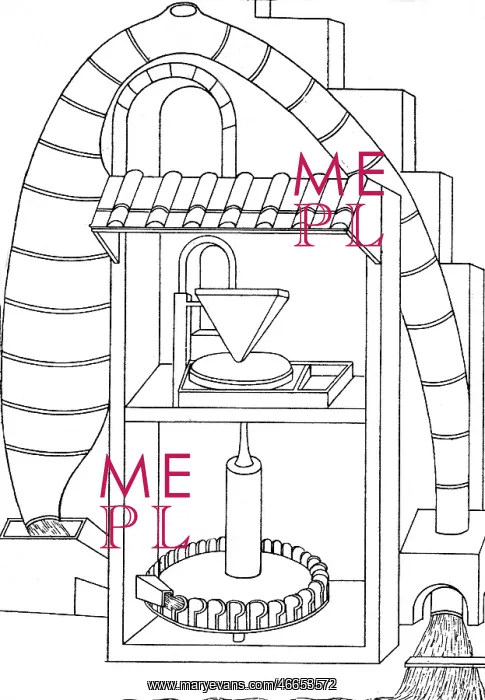  : technics, perpetuum mobile, perpetual motion