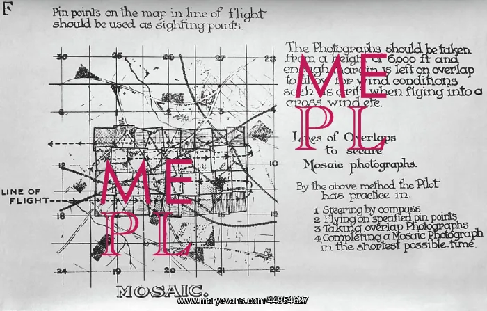 : Technique Instructions for Overlapping Photos in a Mosai? : Technique Instructions for Overlapping Photos in a Mosai?