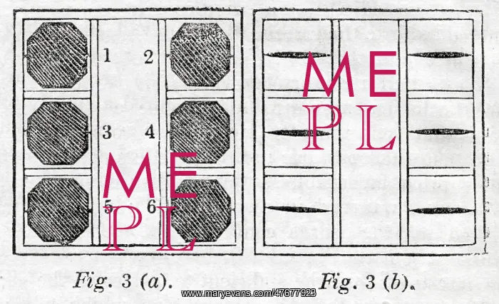 : Telegraphic communications -- frame and signal boards : Telegraphic communications -- frame and signal boards