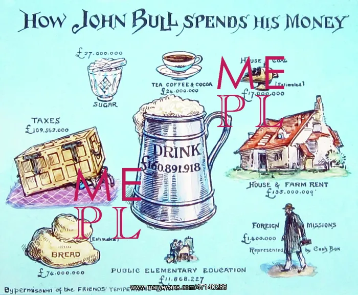  : Temperance message