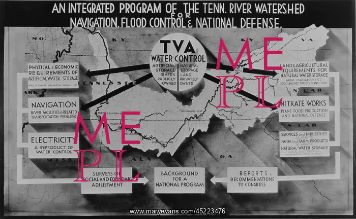 : Tennessee Valley Authority's comprehensive ? : Tennessee Valley Authority's comprehensive ?