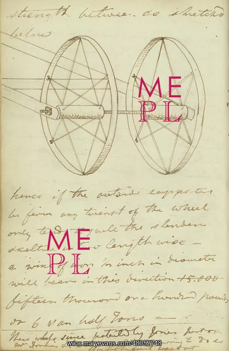 : Two tension wheels shown in perspectives : Two tension wheels shown in perspectives