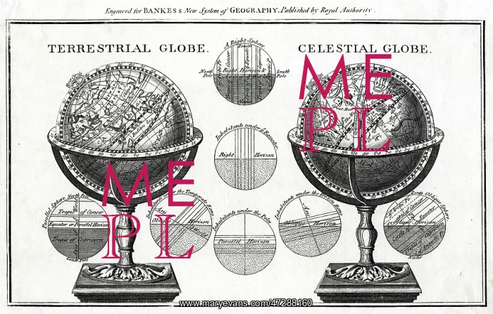 : Terrestrial and Celestial Globes : Terrestrial and Celestial Globes