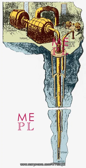 : Tesla's Geothermal Power Generator : Tesla's Geothermal Power Generator