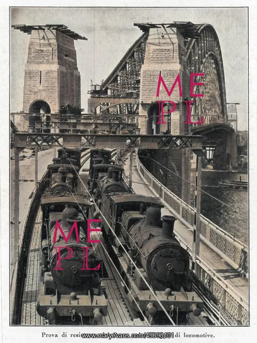 : Testing Sydney Harbour Bridge : Testing Sydney Harbour Bridge