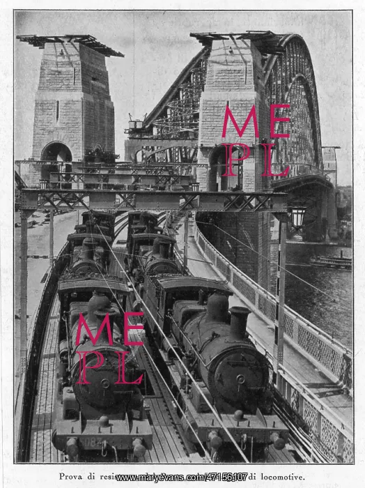  : Testing Sydney Harbour Bridge