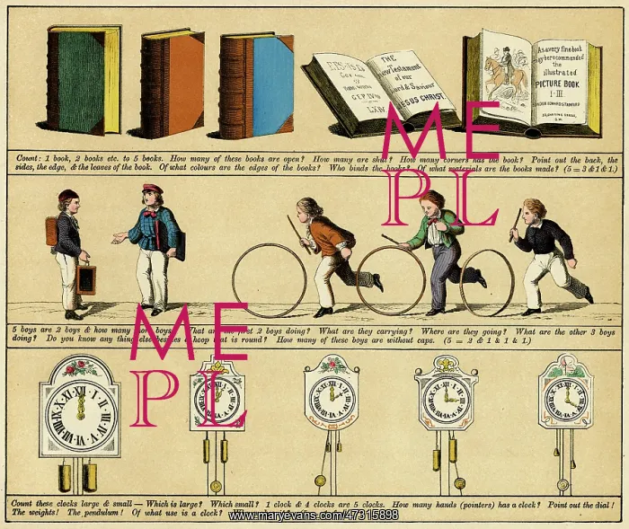 : TEXTBOOK / 1880 / PLATE 12 : TEXTBOOK / 1880 / PLATE 12