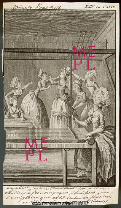 : TEXTILE WORKERS : TEXTILE WORKERS