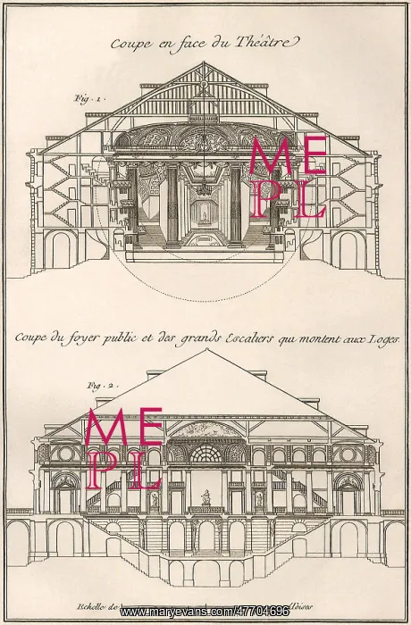  : Theatre Cross-Sections
