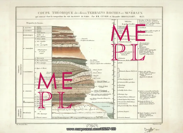 : Theoretical section through the Paris Basin : Theoretical section through the Paris Basin