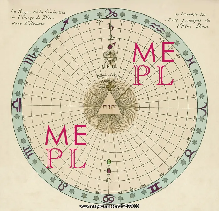 : Theosophy Zodiac 1696 : Theosophy Zodiac 1696