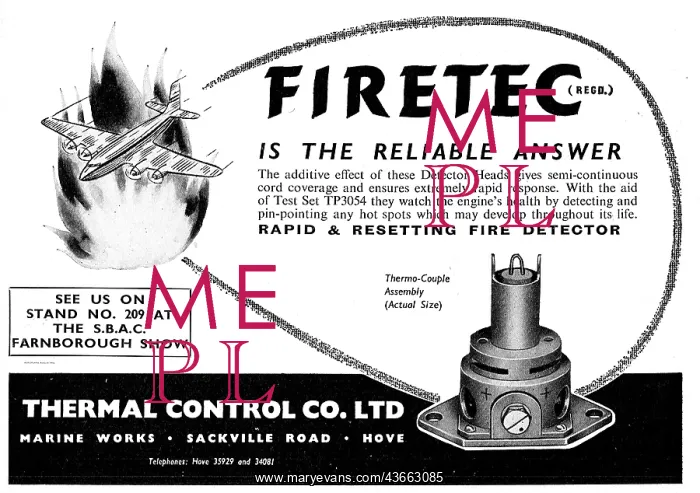 : Thermal Control Firetec Fire Detector Heads : Thermal Control Firetec Fire Detector Heads