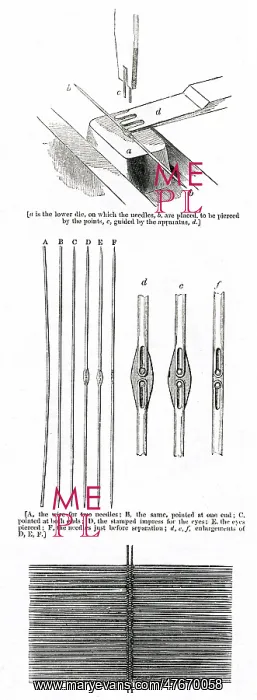 : Thomas Samuel & Sons, Redditch, Worcestershire 1843 : Thomas Samuel & Sons, Redditch, Worcestershire 1843