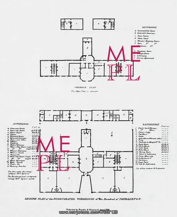 : Thurgarton Incorporation Workhouse Plan : Thurgarton Incorporation Workhouse Plan