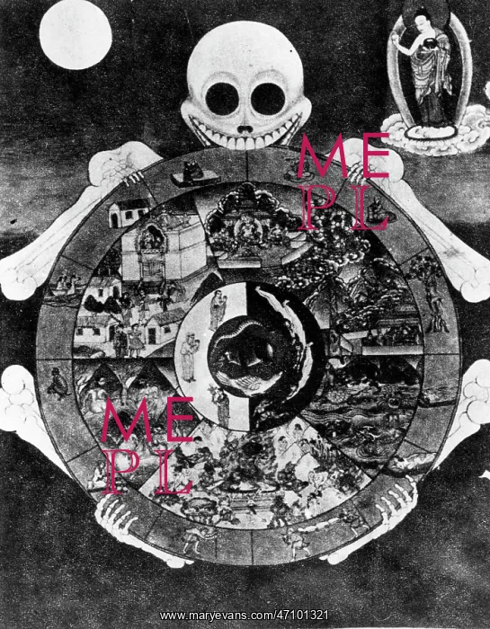 : Tibetian Circle of Life and Death : Tibetian Circle of Life and Death