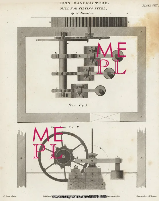 : Mill for tilting steel designed by John Smeaton : Mill for tilting steel designed by John Smeaton