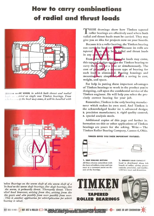 : Timken Bearings : Timken Bearings