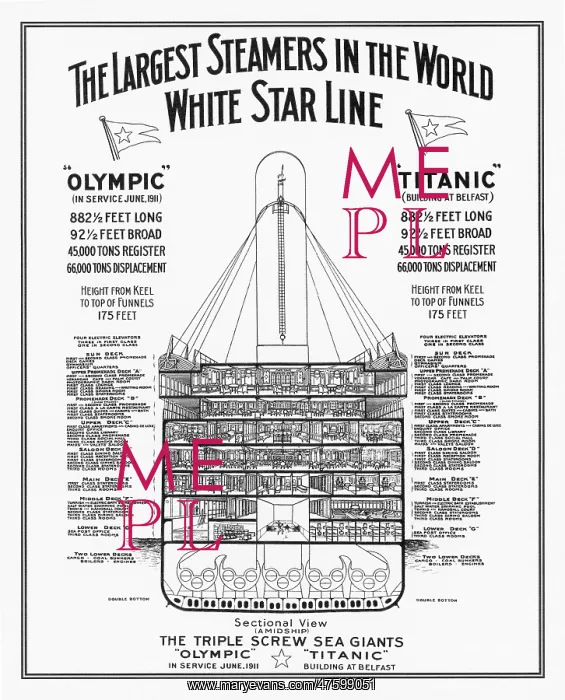 : The Titanic : The Titanic