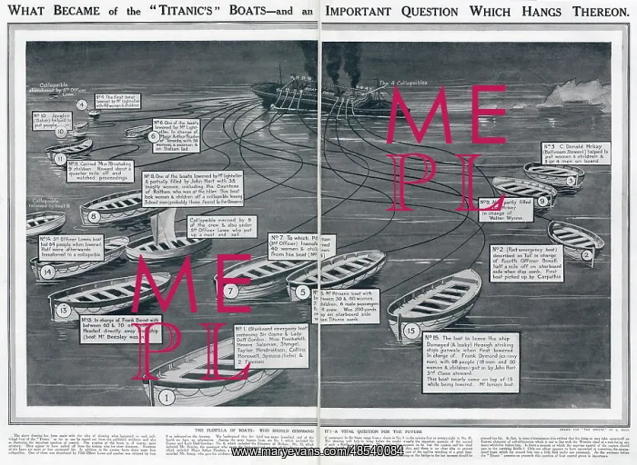 : What became of the Titanic's boats : What became of the Titanic's boats