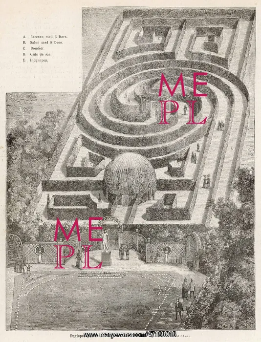  : Tivoli Maze 1877